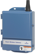 Emerson Wireless 1420 Gateway